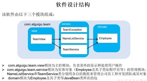 基于文本界面的開發(fā)團隊調(diào)度軟件開發(fā)實踐與收獲總結(jié)